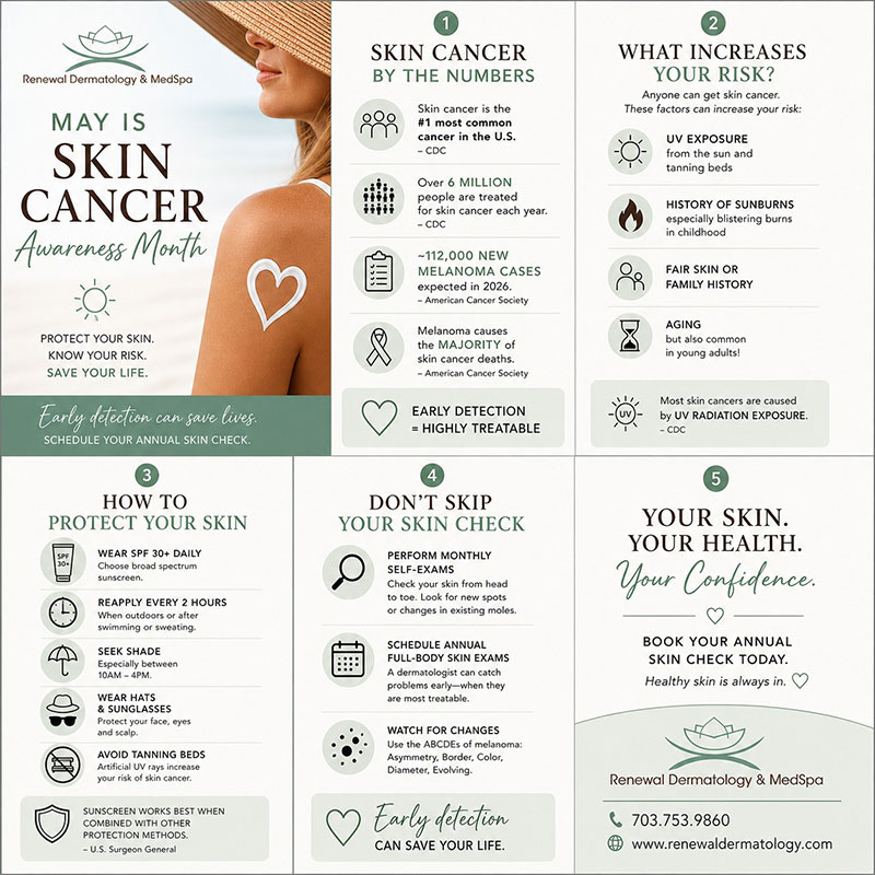 Skin Cancer Awareness Flyer